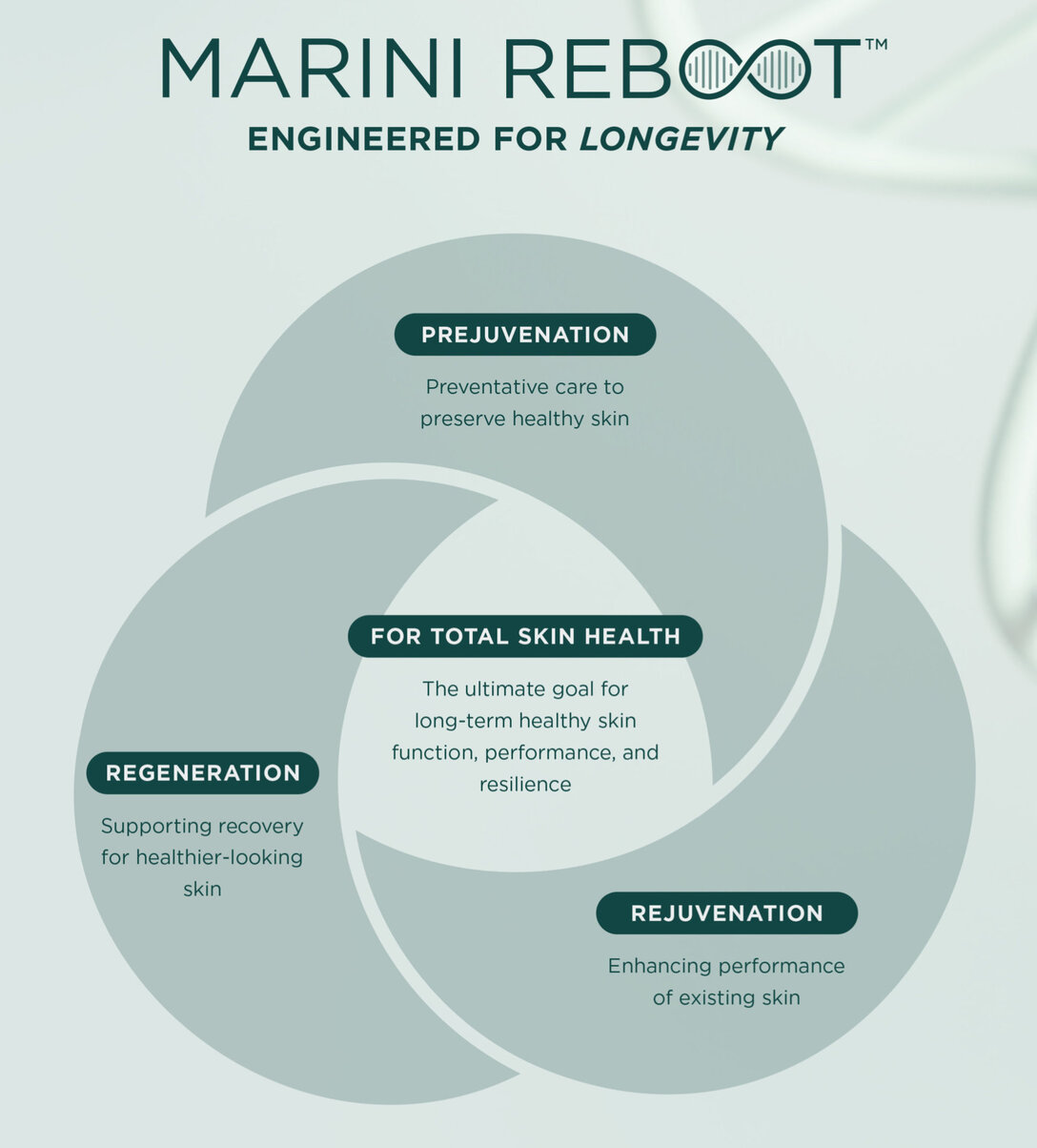 Marini Reboot PDRN Face Serum 30ml (formerly Jan Marini)