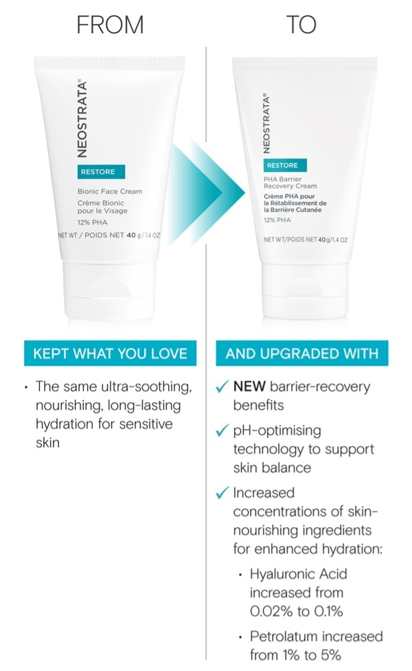 NeoStrata Restore PHA Barrier Recovery Cream 40g (Bionic Face cream)